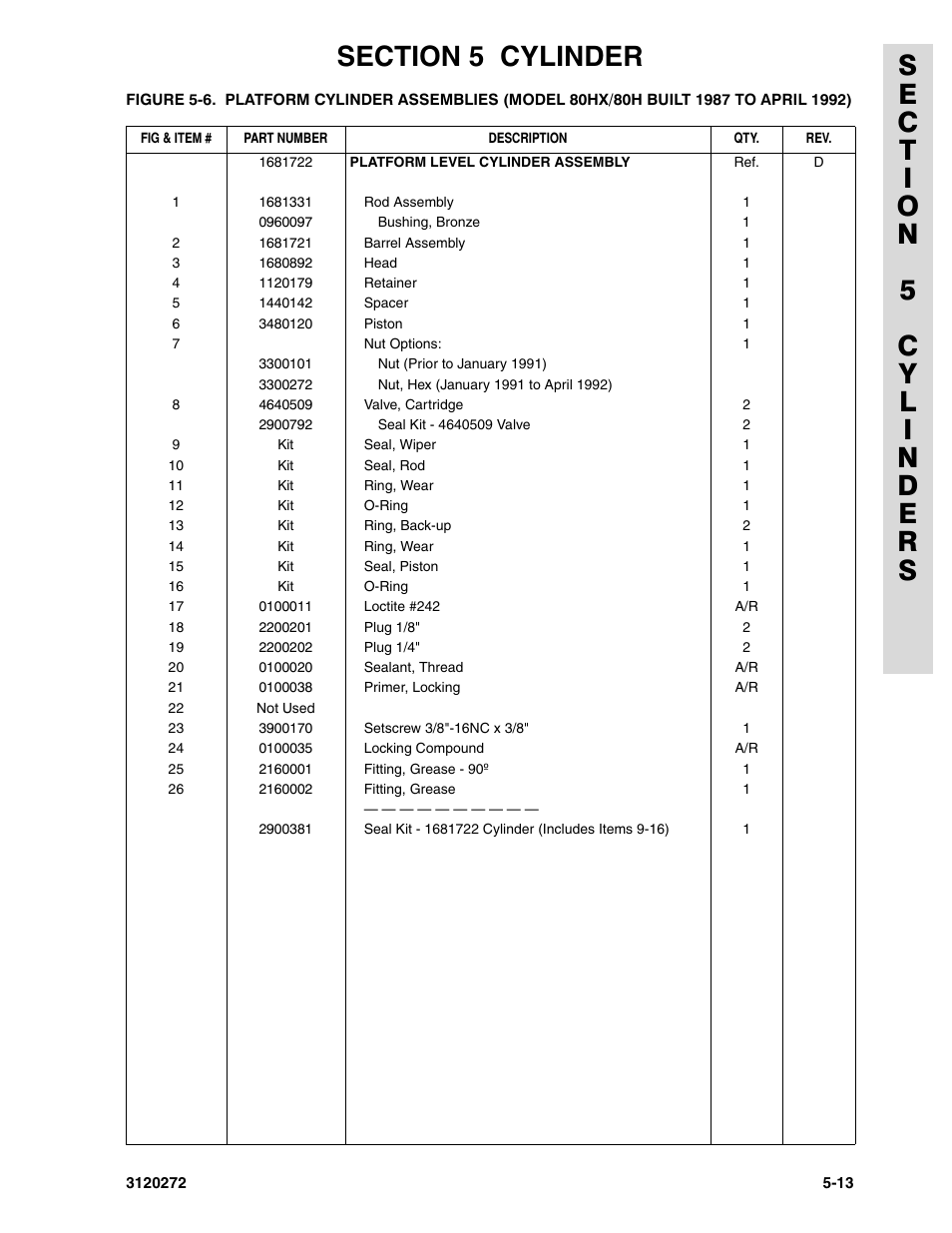 JLG 80H ANSI Parts Manual User Manual | Page 365 / 548