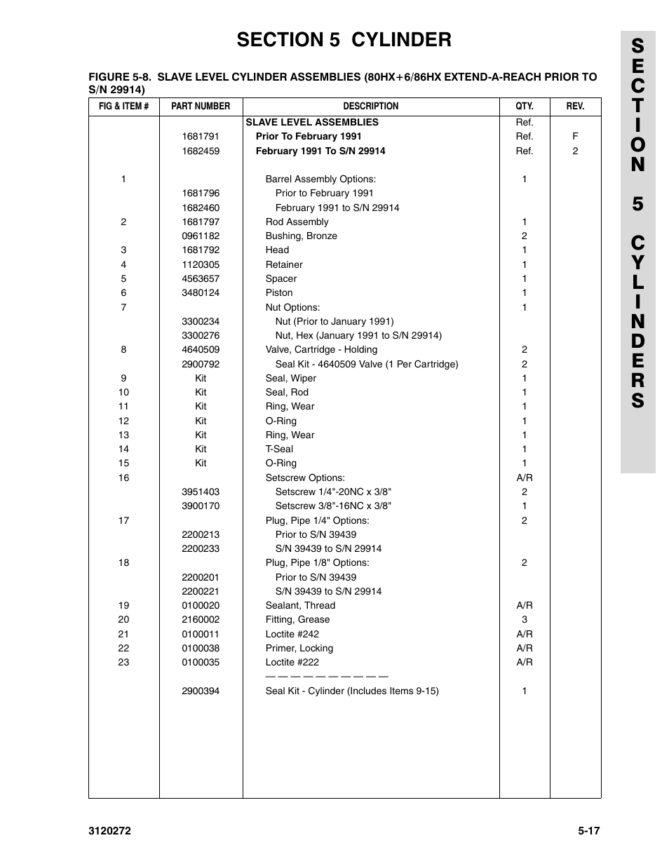 JLG 80H ANSI Parts Manual User Manual | Page 369 / 548