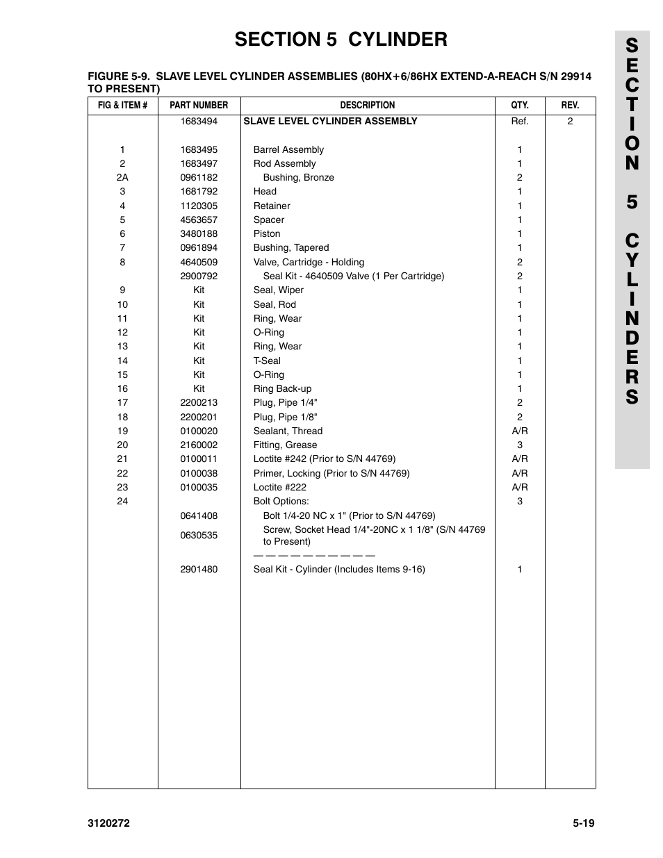 JLG 80H ANSI Parts Manual User Manual | Page 371 / 548