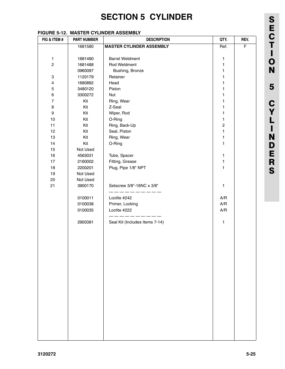 JLG 80H ANSI Parts Manual User Manual | Page 377 / 548