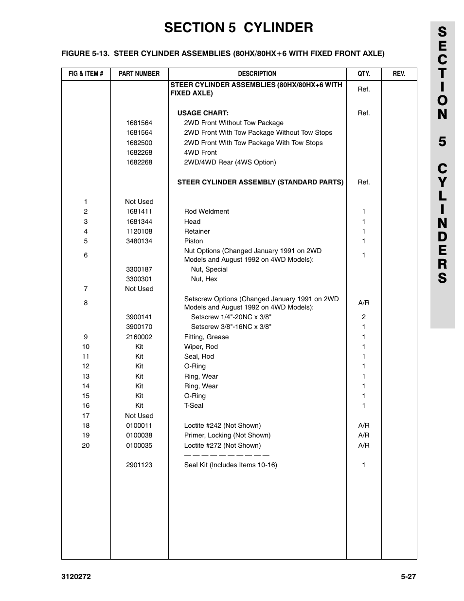 JLG 80H ANSI Parts Manual User Manual | Page 379 / 548