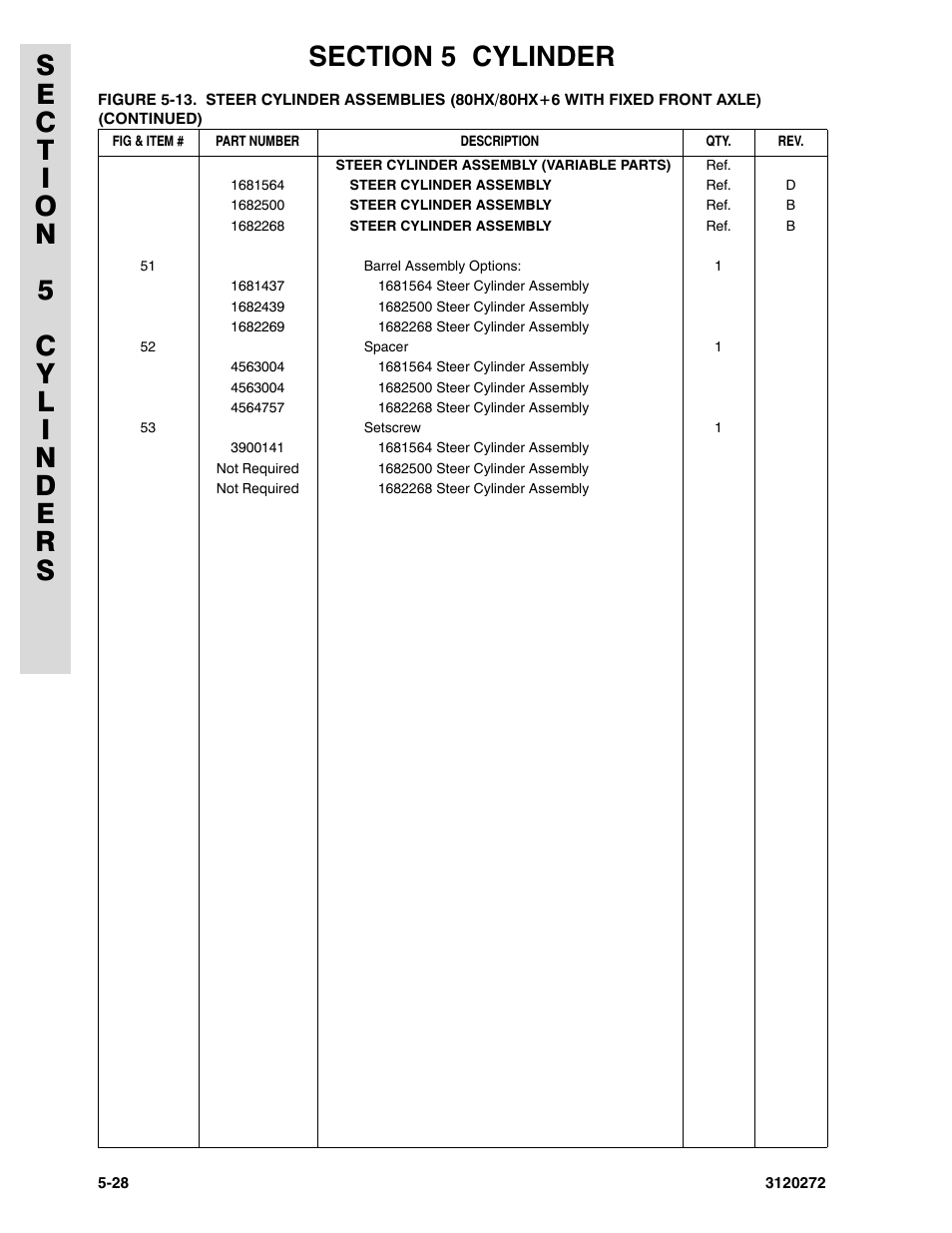 JLG 80H ANSI Parts Manual User Manual | Page 380 / 548