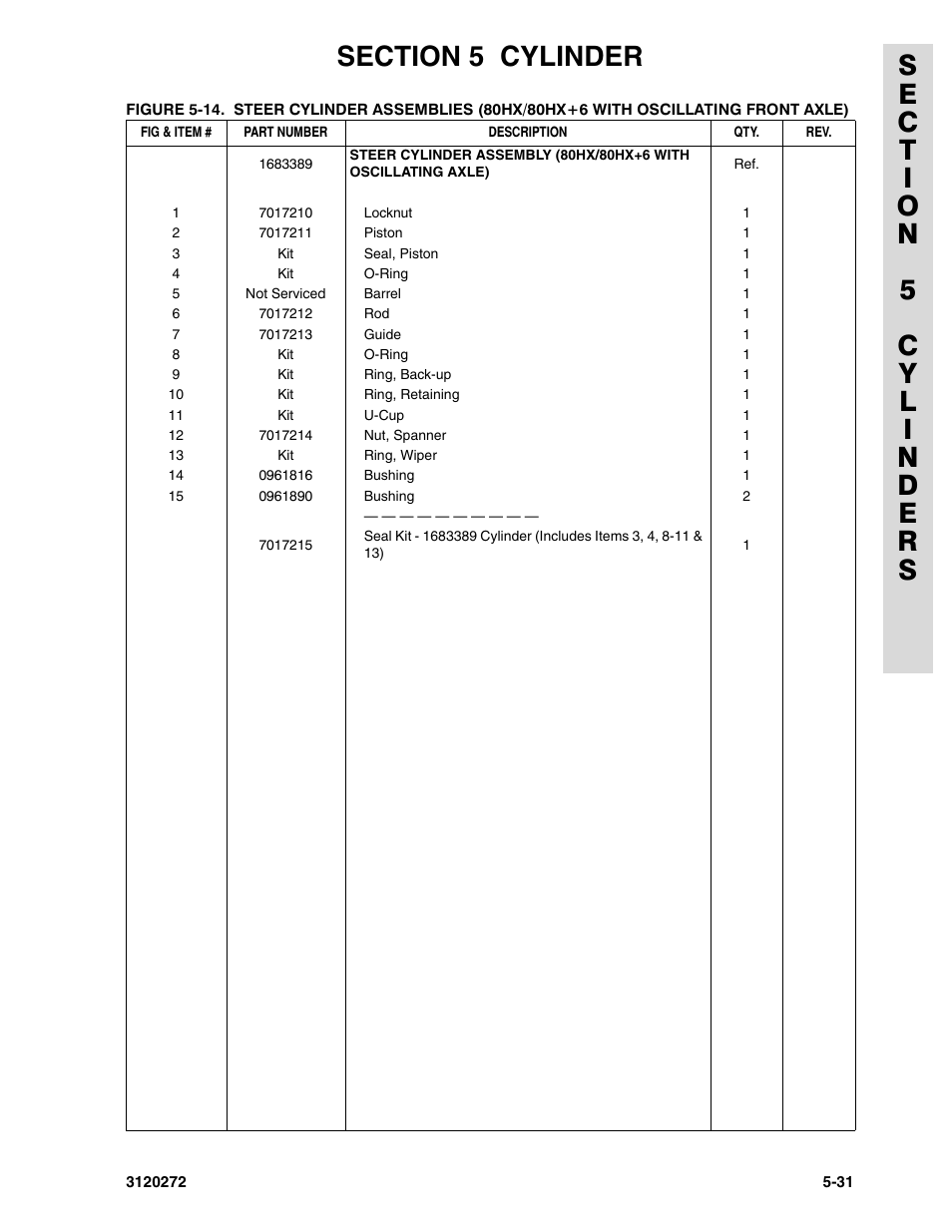 JLG 80H ANSI Parts Manual User Manual | Page 383 / 548