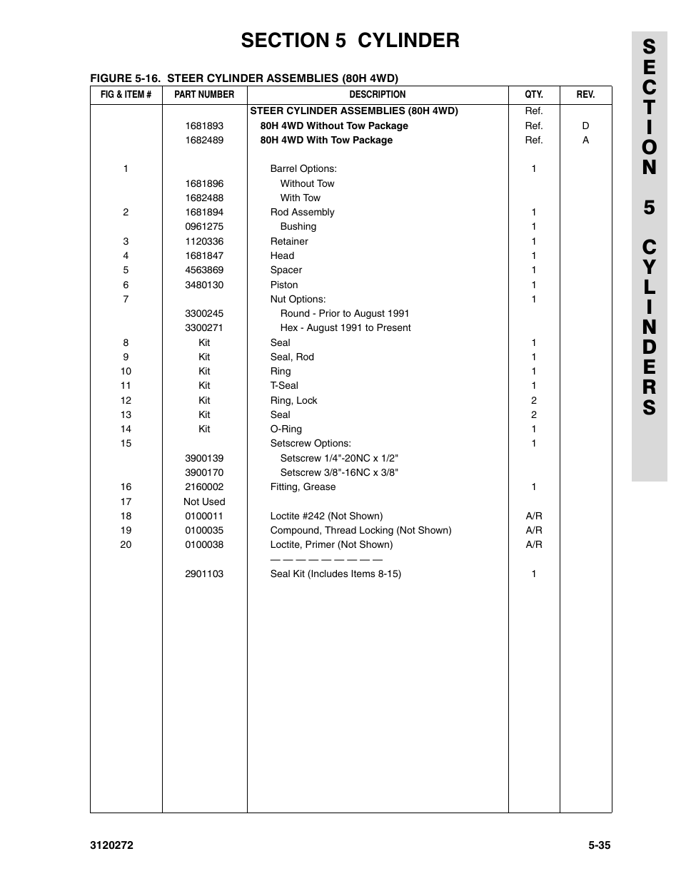 JLG 80H ANSI Parts Manual User Manual | Page 387 / 548