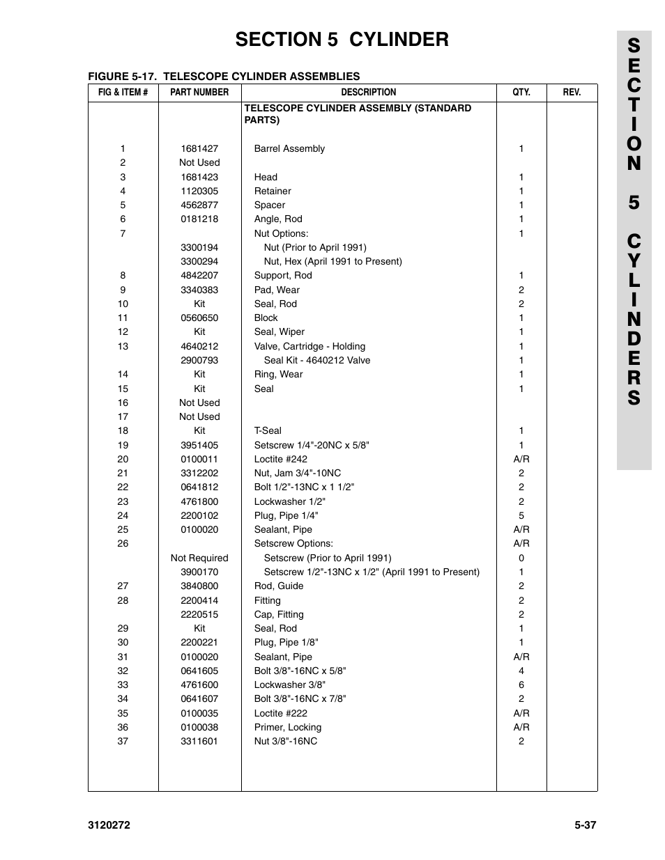 JLG 80H ANSI Parts Manual User Manual | Page 389 / 548