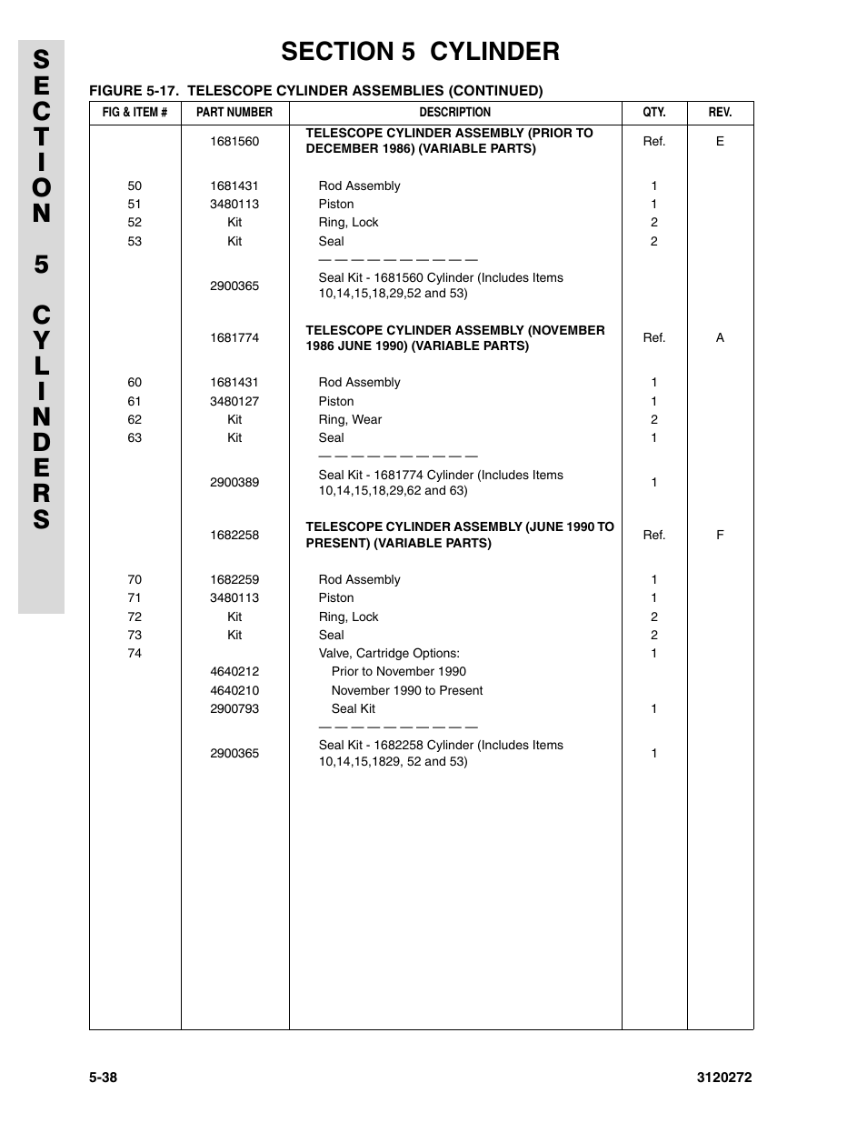 JLG 80H ANSI Parts Manual User Manual | Page 390 / 548