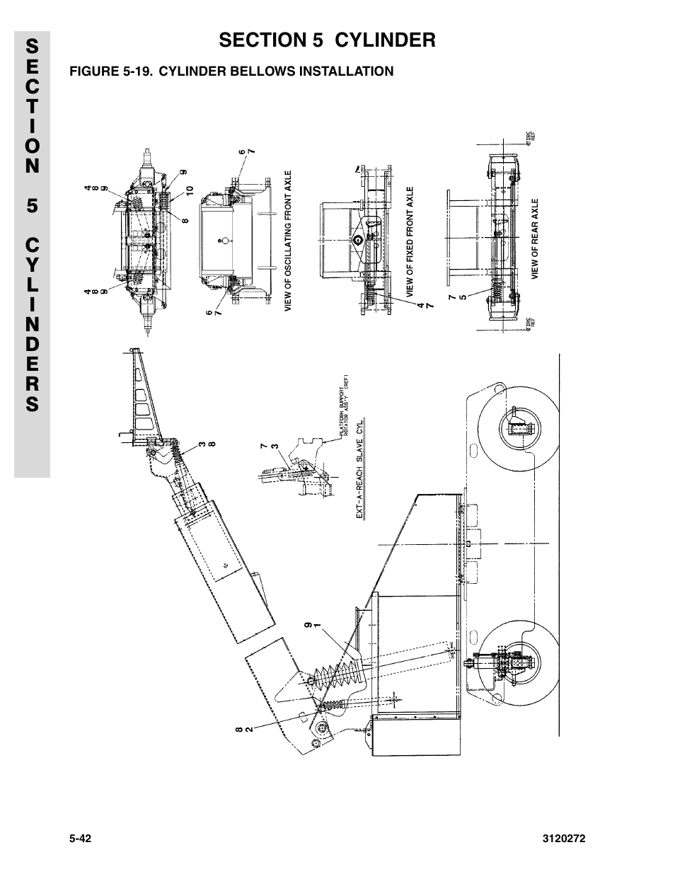 Figure 5-19. cylinder bellows installation | JLG 80H ANSI Parts Manual User Manual | Page 394 / 548