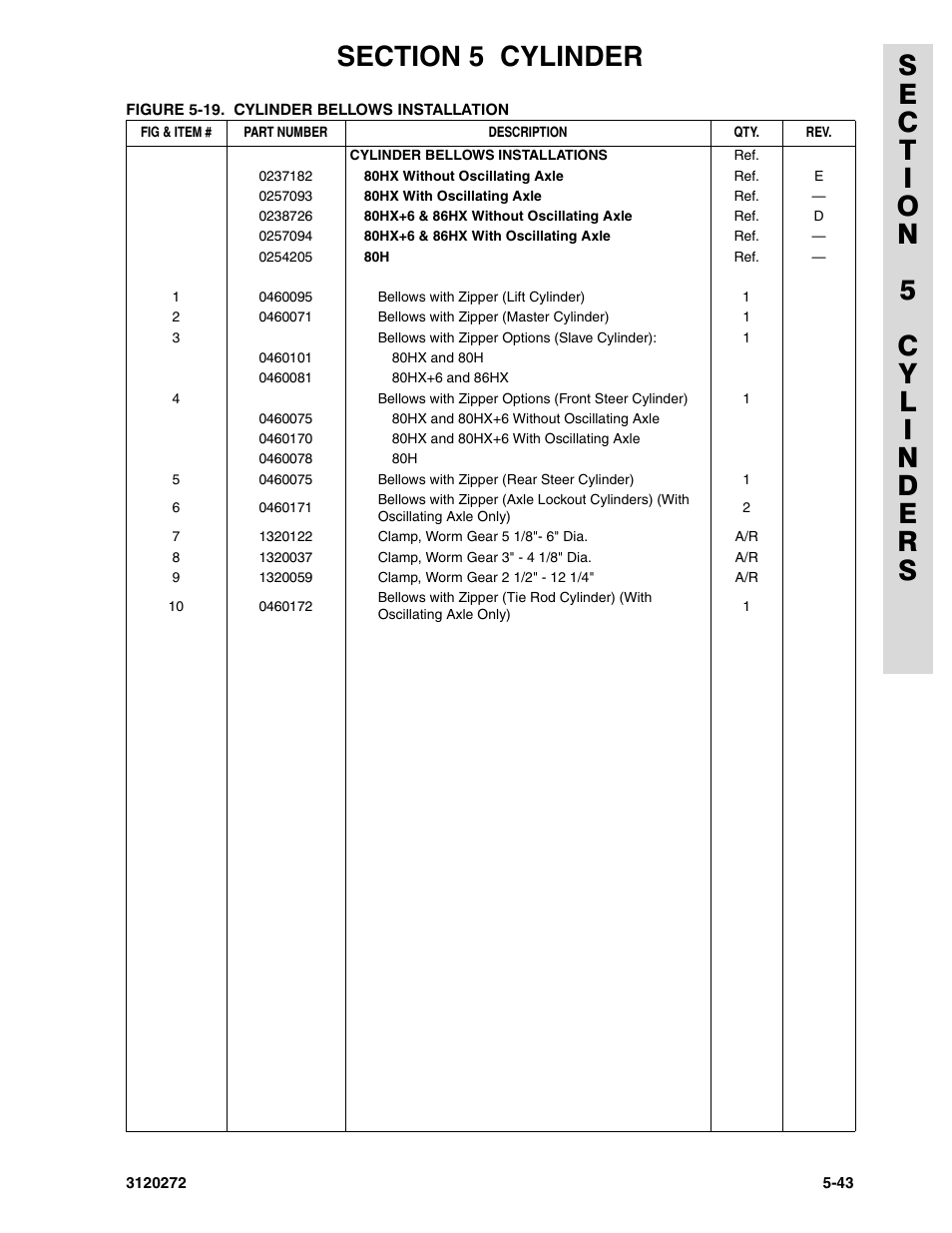 JLG 80H ANSI Parts Manual User Manual | Page 395 / 548