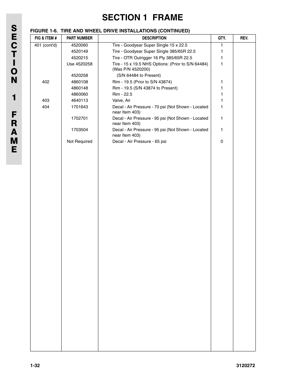 JLG 80H ANSI Parts Manual User Manual | Page 40 / 548