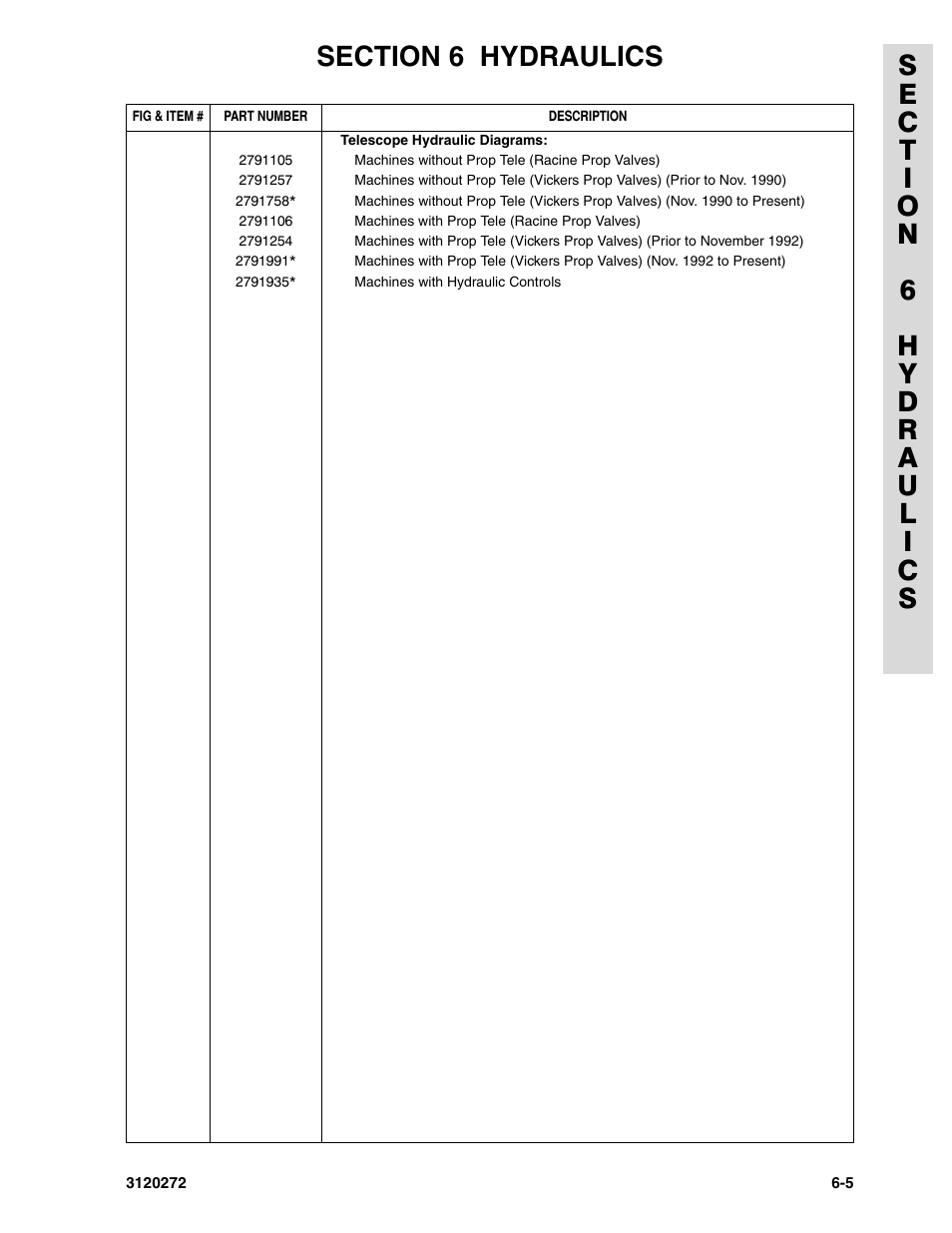 JLG 80H ANSI Parts Manual User Manual | Page 401 / 548