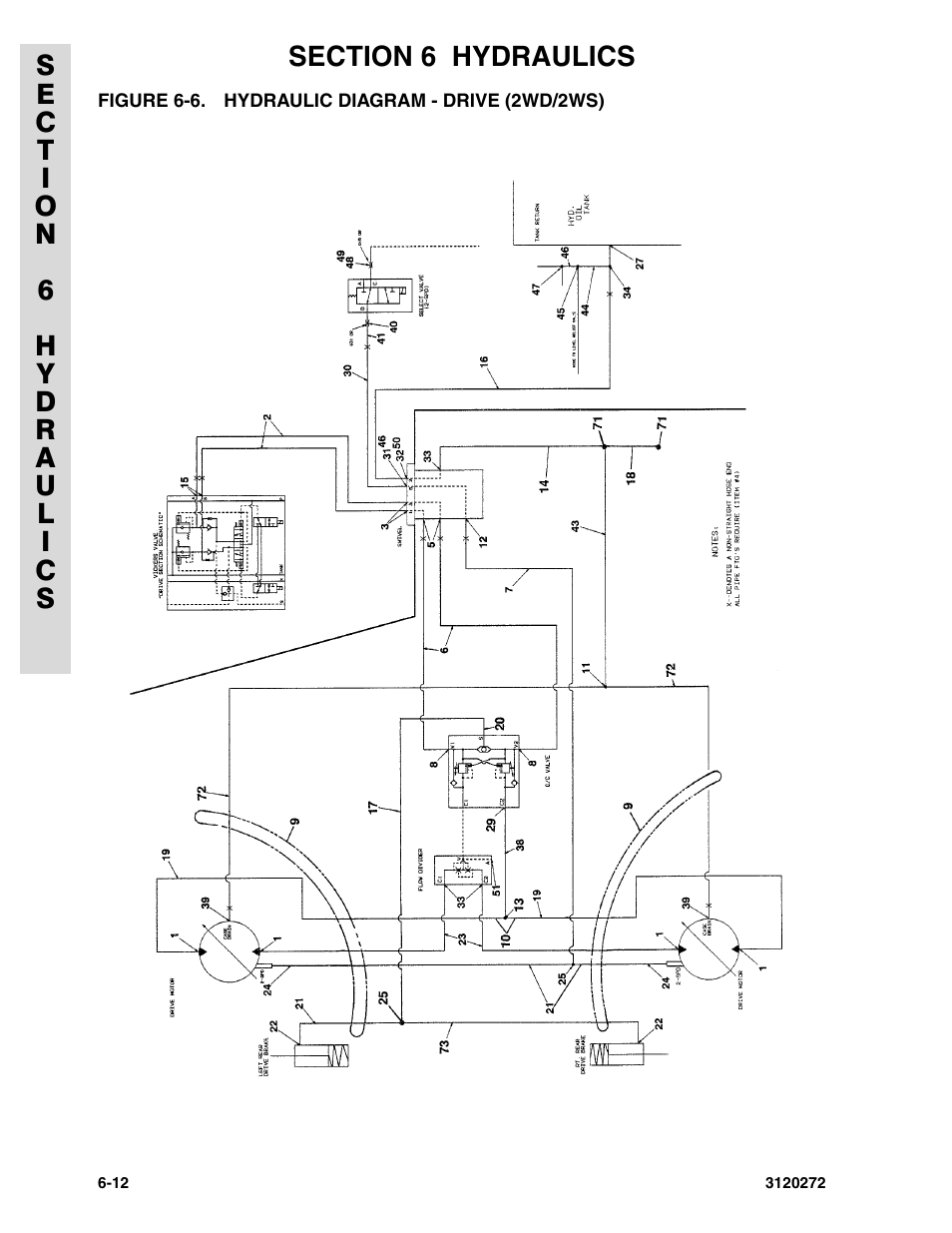 Figure 6-6. hydraulic diagram - drive (2wd/2ws) | JLG 80H ANSI Parts Manual User Manual | Page 408 / 548