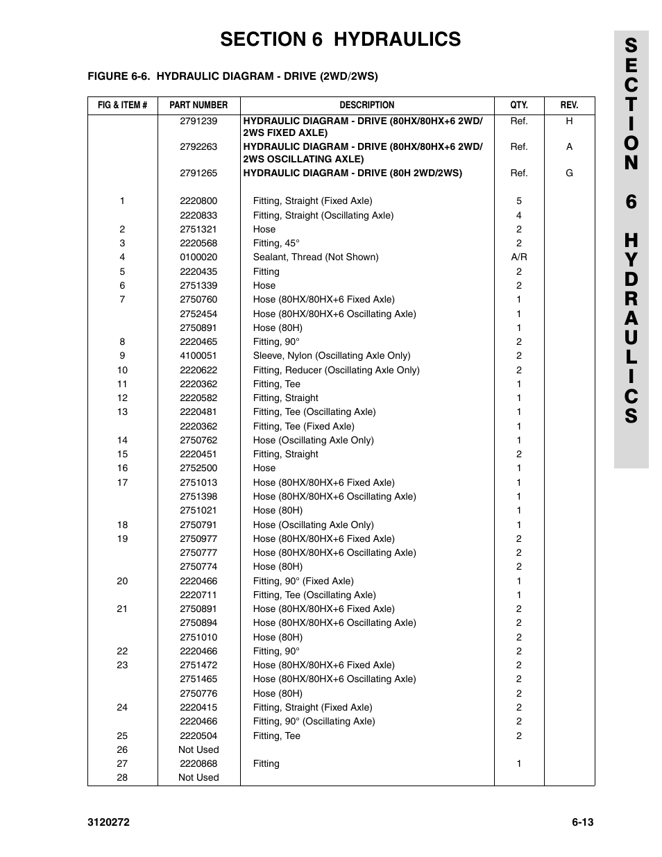 JLG 80H ANSI Parts Manual User Manual | Page 409 / 548