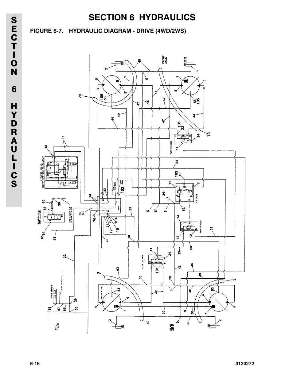 Figure 6-7. hydraulic diagram - drive (4wd/2ws) | JLG 80H ANSI Parts Manual User Manual | Page 412 / 548