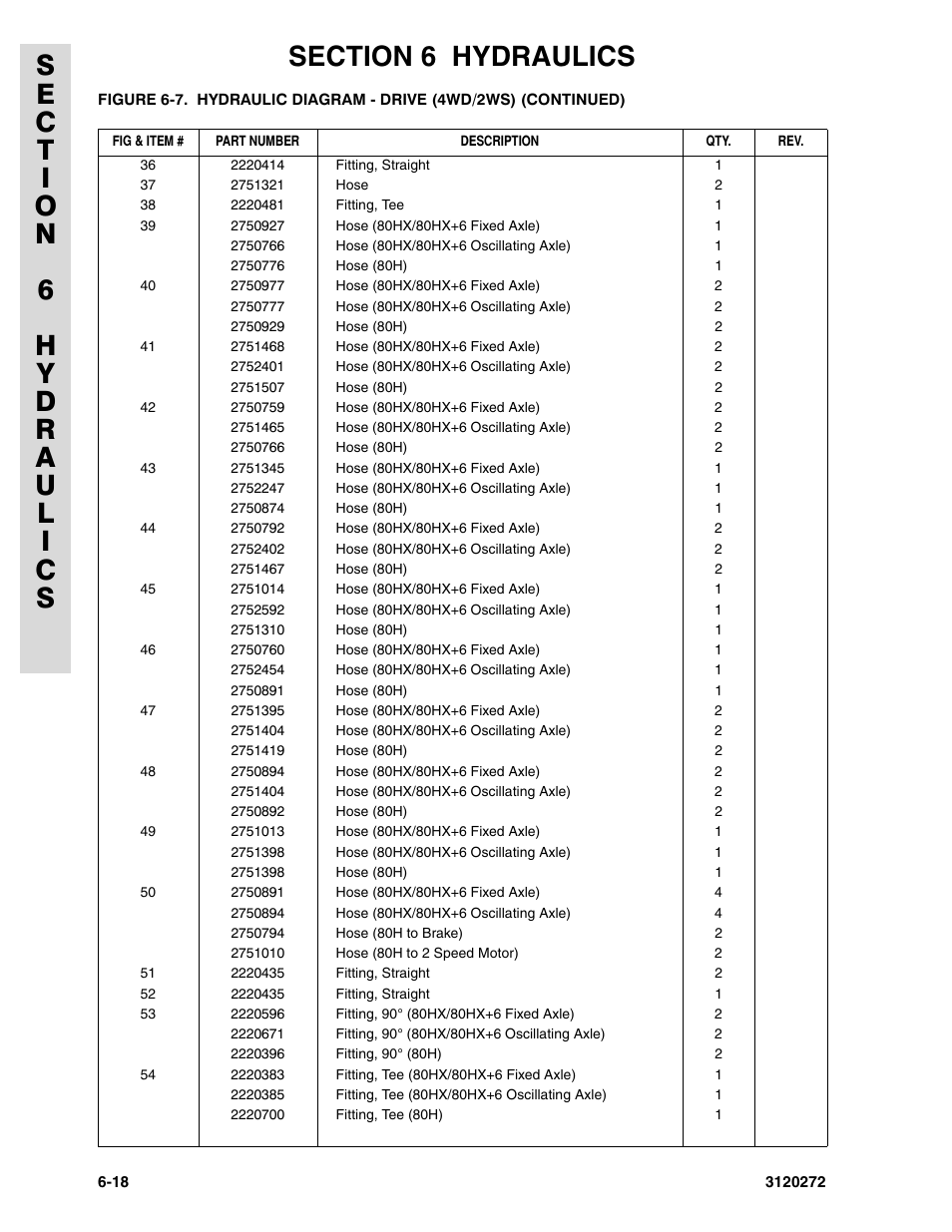 JLG 80H ANSI Parts Manual User Manual | Page 414 / 548