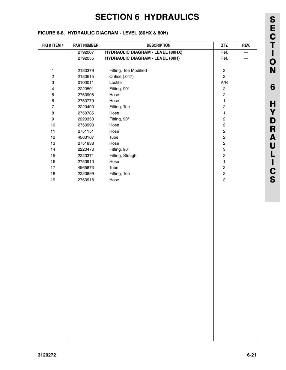 JLG 80H ANSI Parts Manual User Manual | Page 417 / 548