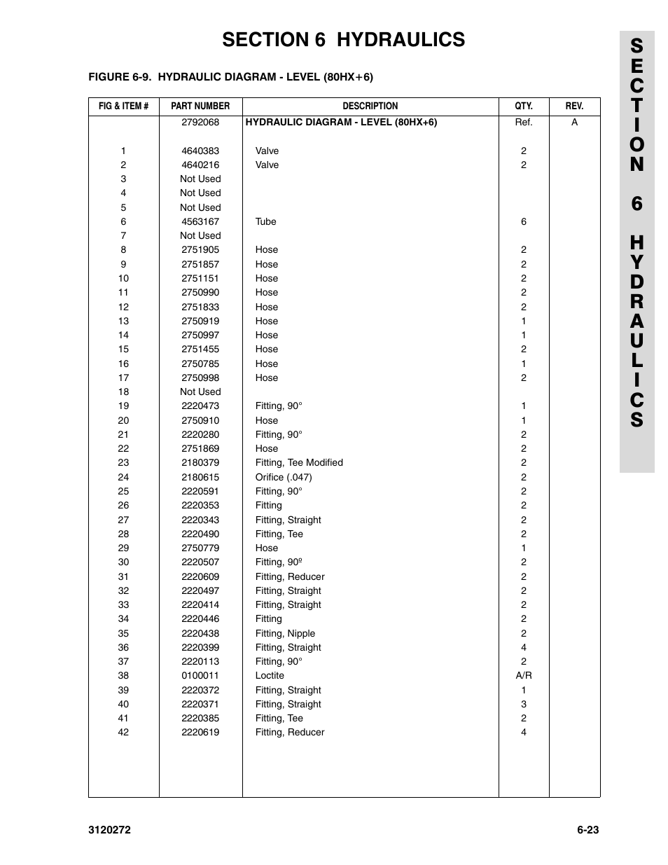 JLG 80H ANSI Parts Manual User Manual | Page 419 / 548