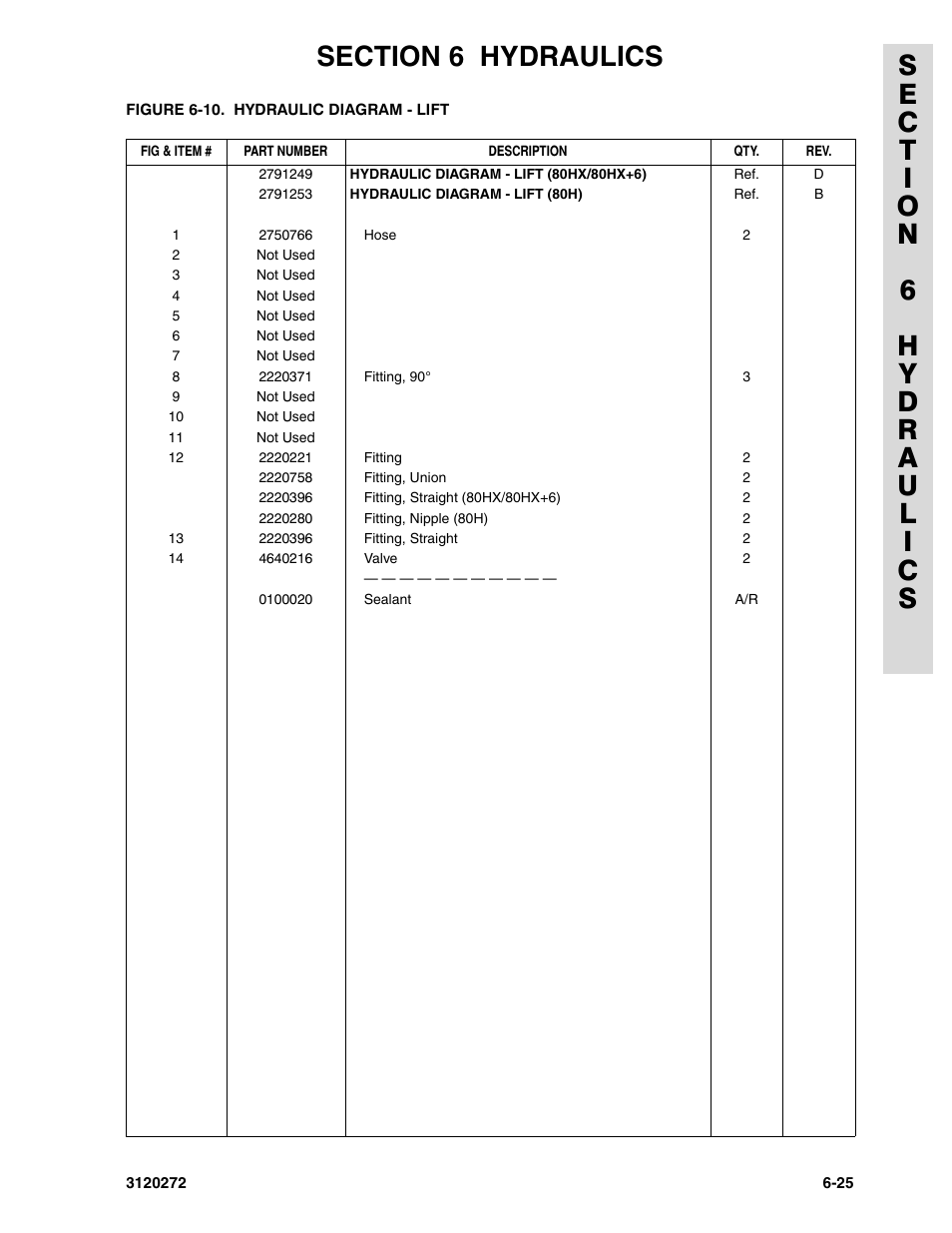JLG 80H ANSI Parts Manual User Manual | Page 421 / 548
