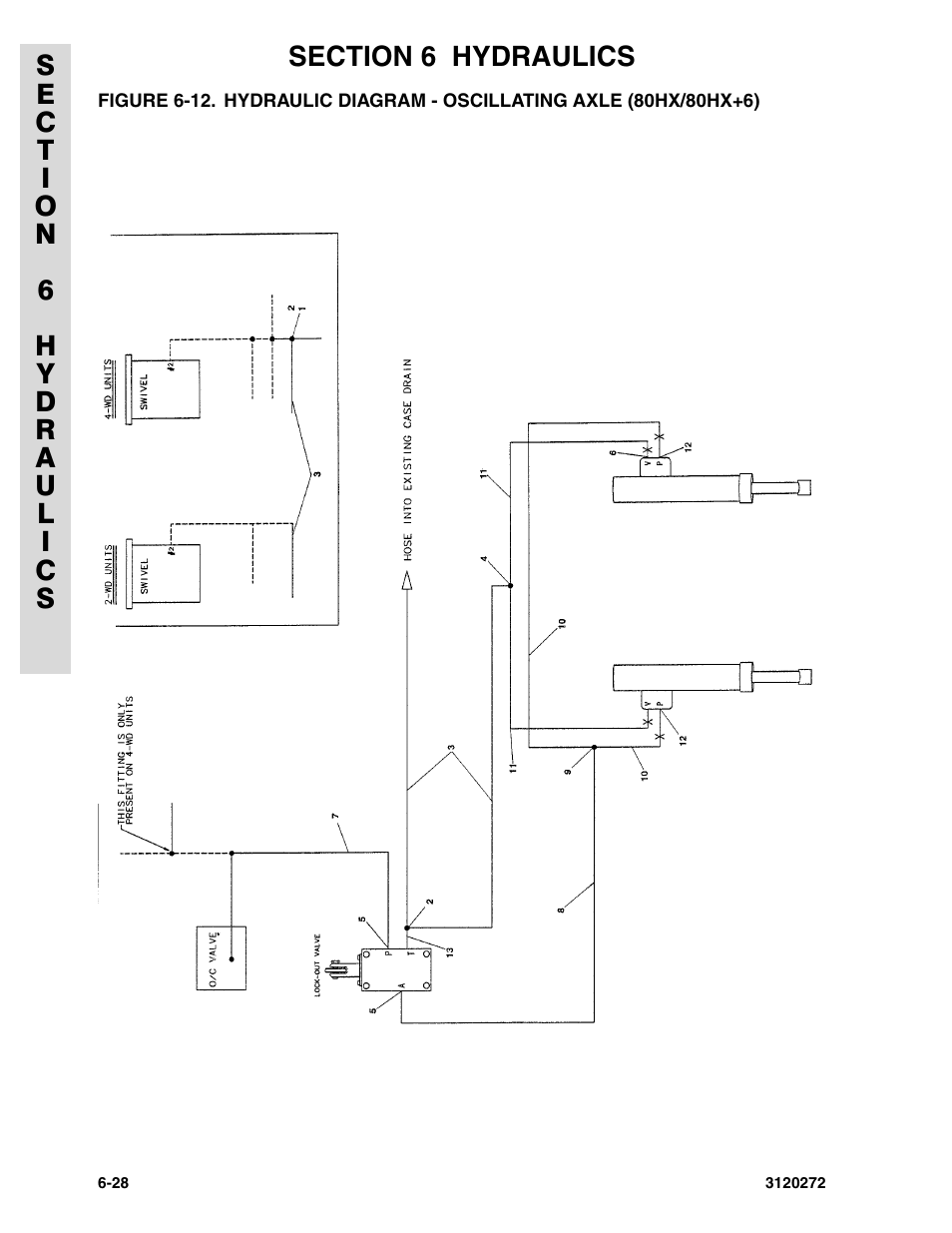 JLG 80H ANSI Parts Manual User Manual | Page 424 / 548