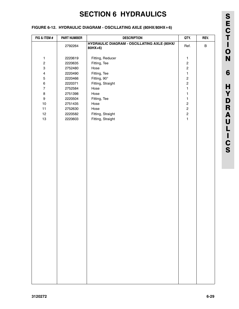 JLG 80H ANSI Parts Manual User Manual | Page 425 / 548