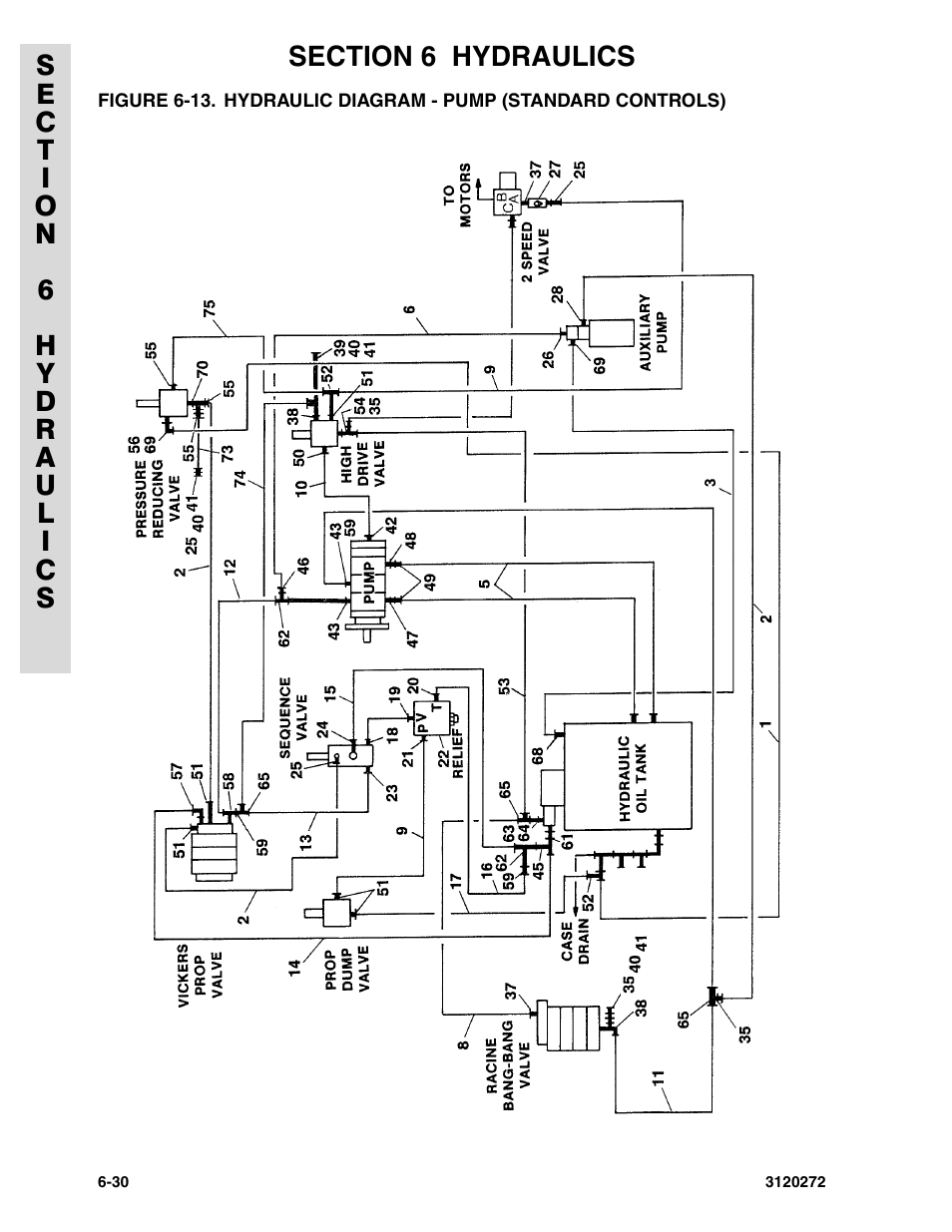 JLG 80H ANSI Parts Manual User Manual | Page 426 / 548