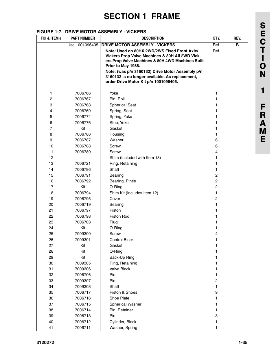 JLG 80H ANSI Parts Manual User Manual | Page 43 / 548