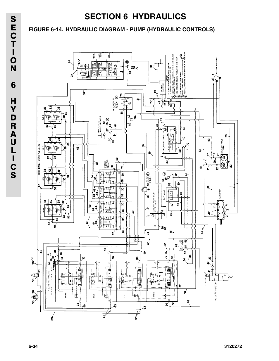 JLG 80H ANSI Parts Manual User Manual | Page 430 / 548