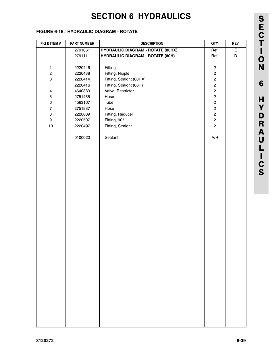 JLG 80H ANSI Parts Manual User Manual | Page 435 / 548