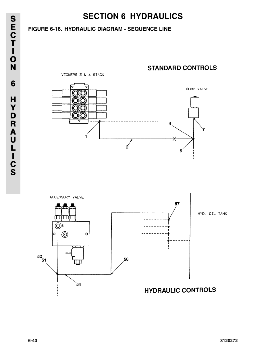 Figure 6-16. hydraulic diagram - sequence line | JLG 80H ANSI Parts Manual User Manual | Page 436 / 548