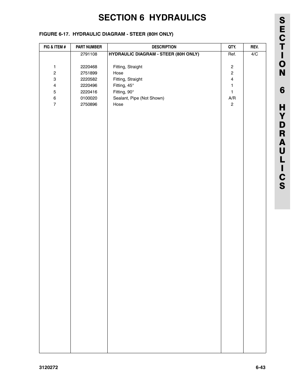 JLG 80H ANSI Parts Manual User Manual | Page 439 / 548