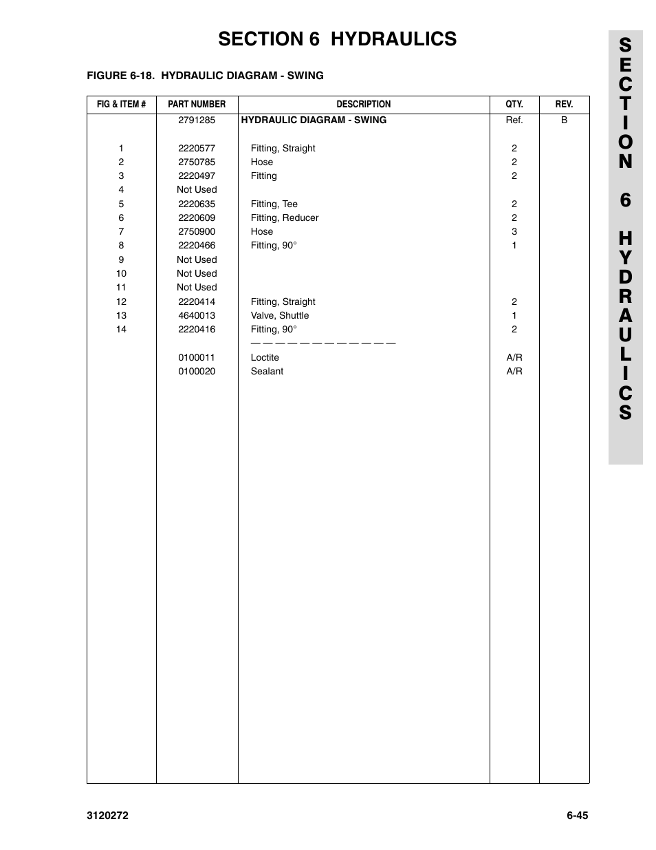 JLG 80H ANSI Parts Manual User Manual | Page 441 / 548