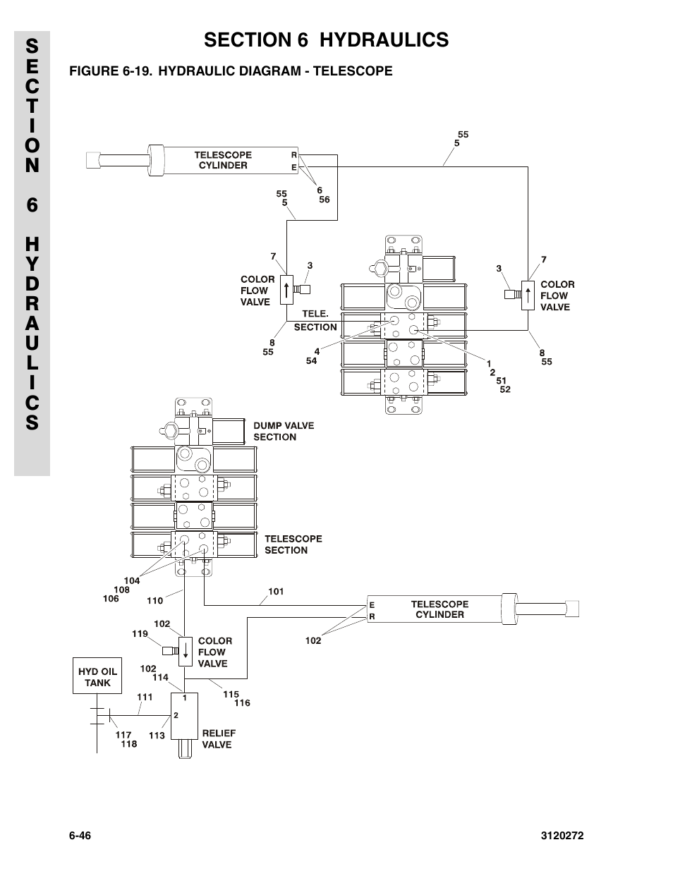 Figure 6-19. hydraulic diagram - telescope | JLG 80H ANSI Parts Manual User Manual | Page 442 / 548