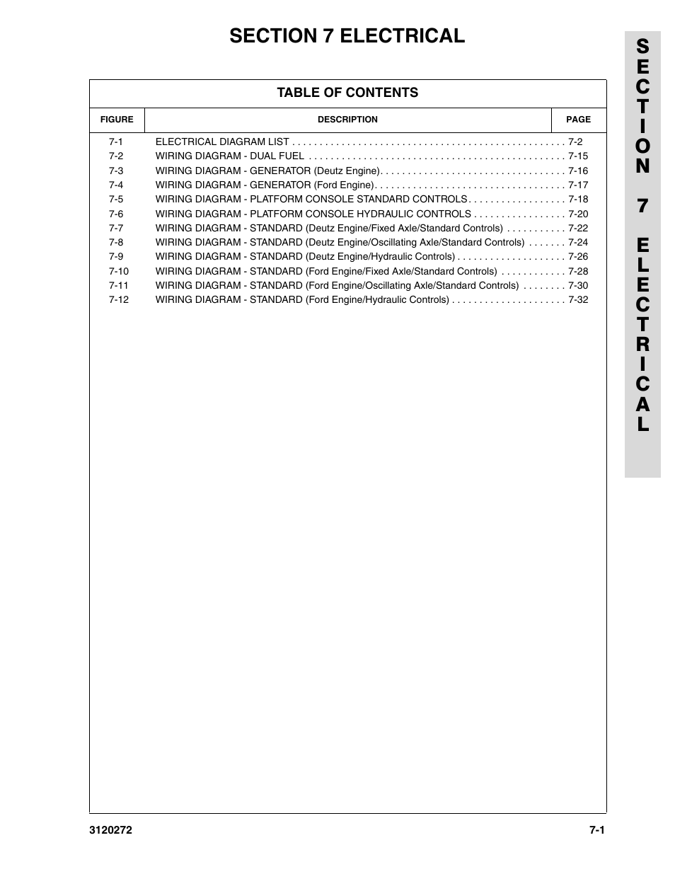 Section 7 electrical, Section 7 - electrical -1 | JLG 80H ANSI Parts Manual User Manual | Page 445 / 548