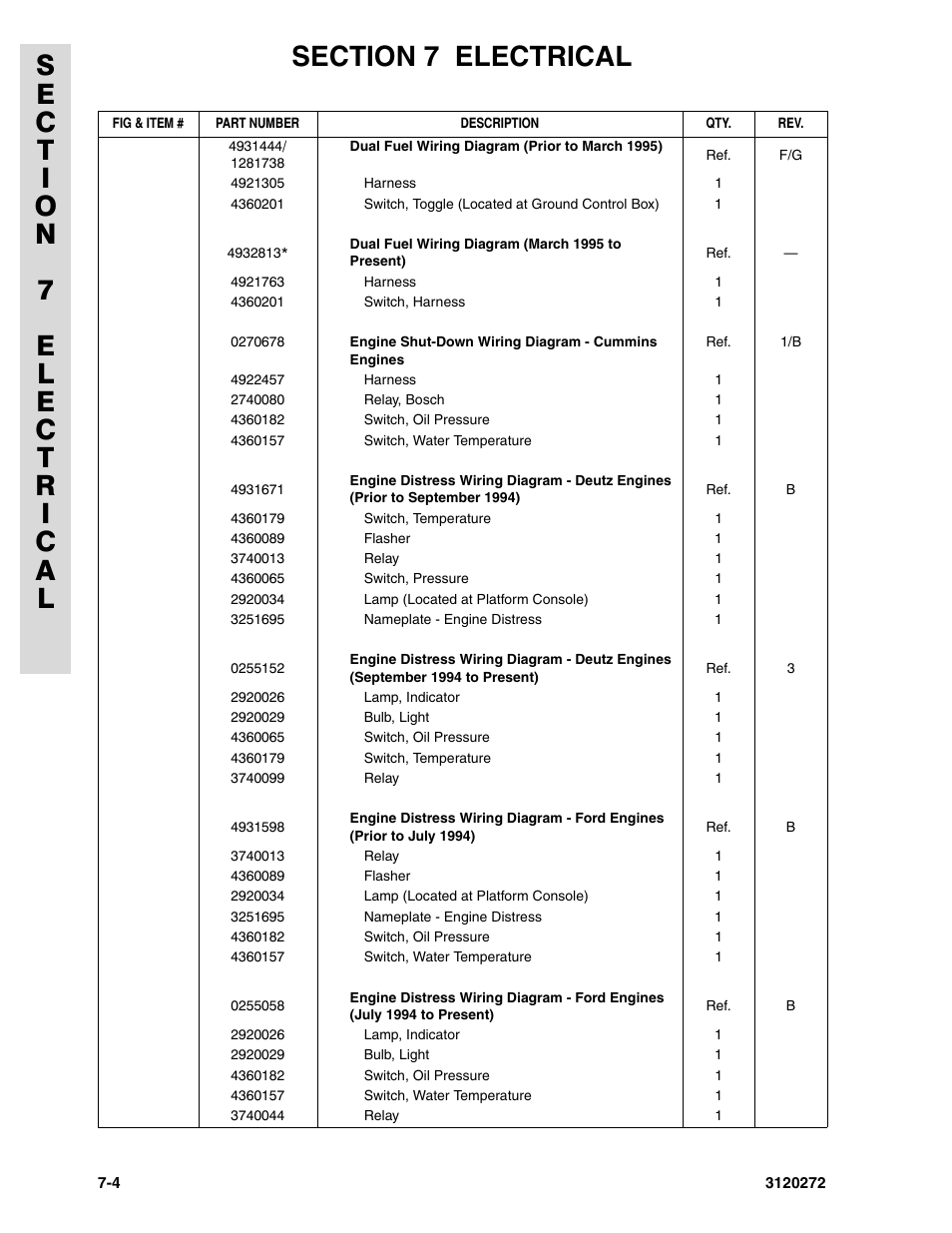 JLG 80H ANSI Parts Manual User Manual | Page 448 / 548