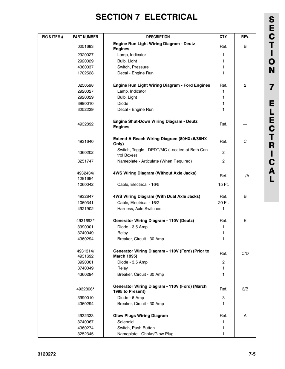 JLG 80H ANSI Parts Manual User Manual | Page 449 / 548