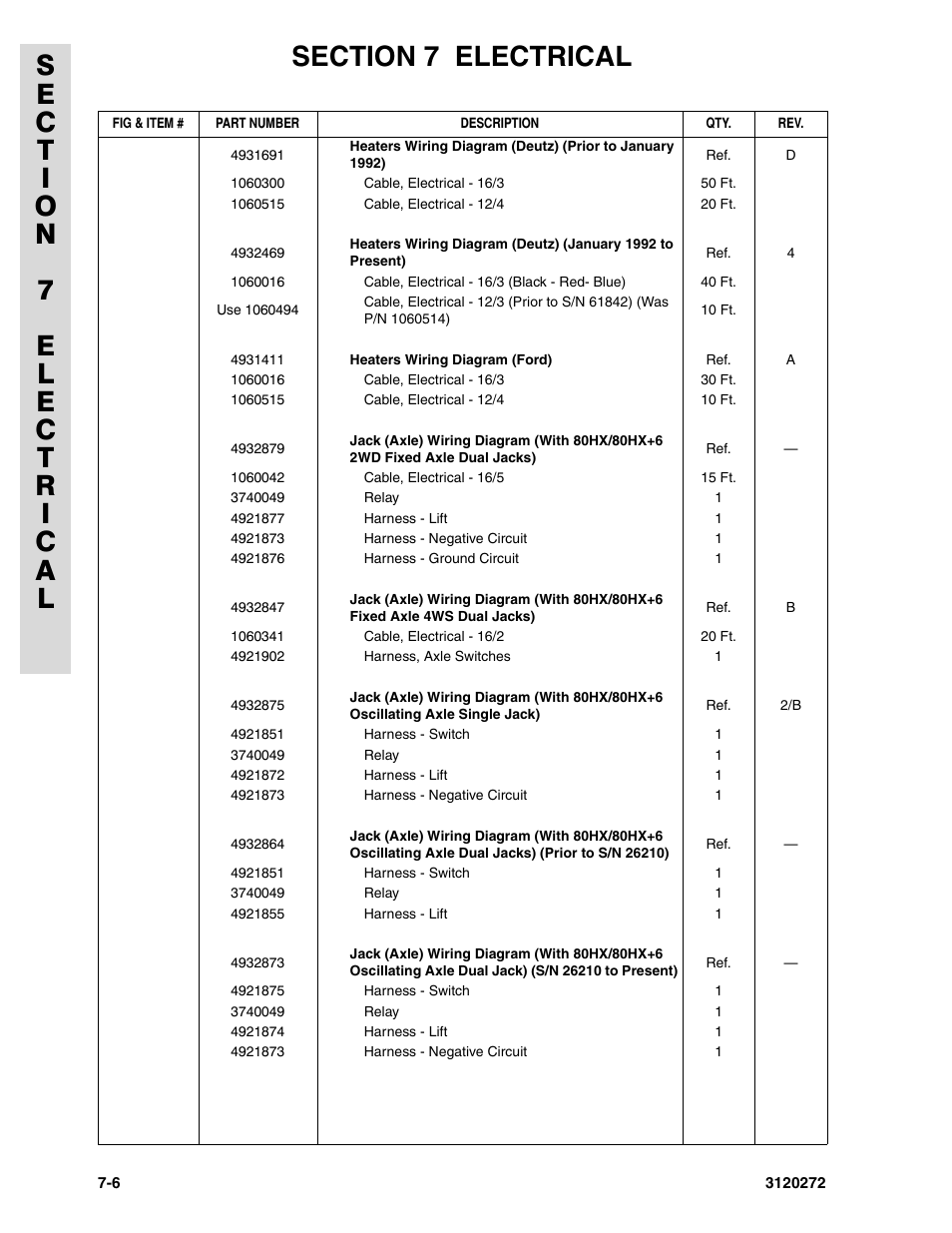 JLG 80H ANSI Parts Manual User Manual | Page 450 / 548