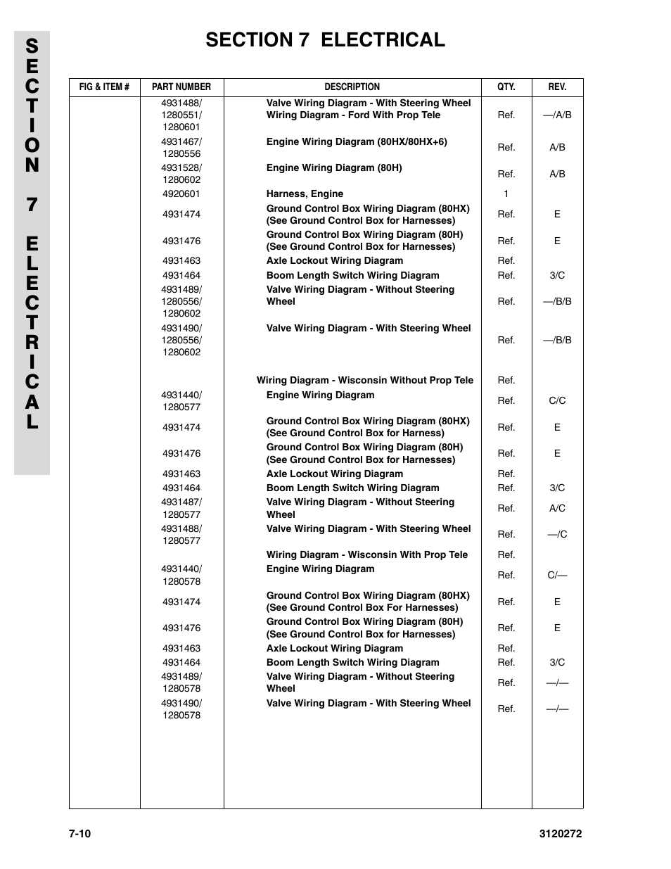 JLG 80H ANSI Parts Manual User Manual | Page 454 / 548