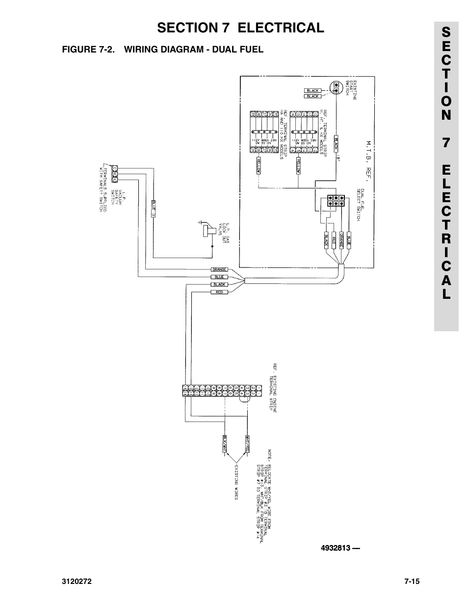 Figure 7-2. wiring diagram - dual fuel | JLG 80H ANSI Parts Manual User Manual | Page 459 / 548