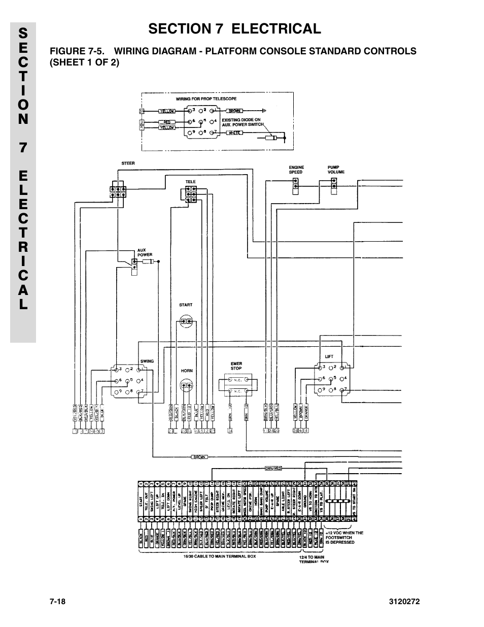 JLG 80H ANSI Parts Manual User Manual | Page 462 / 548