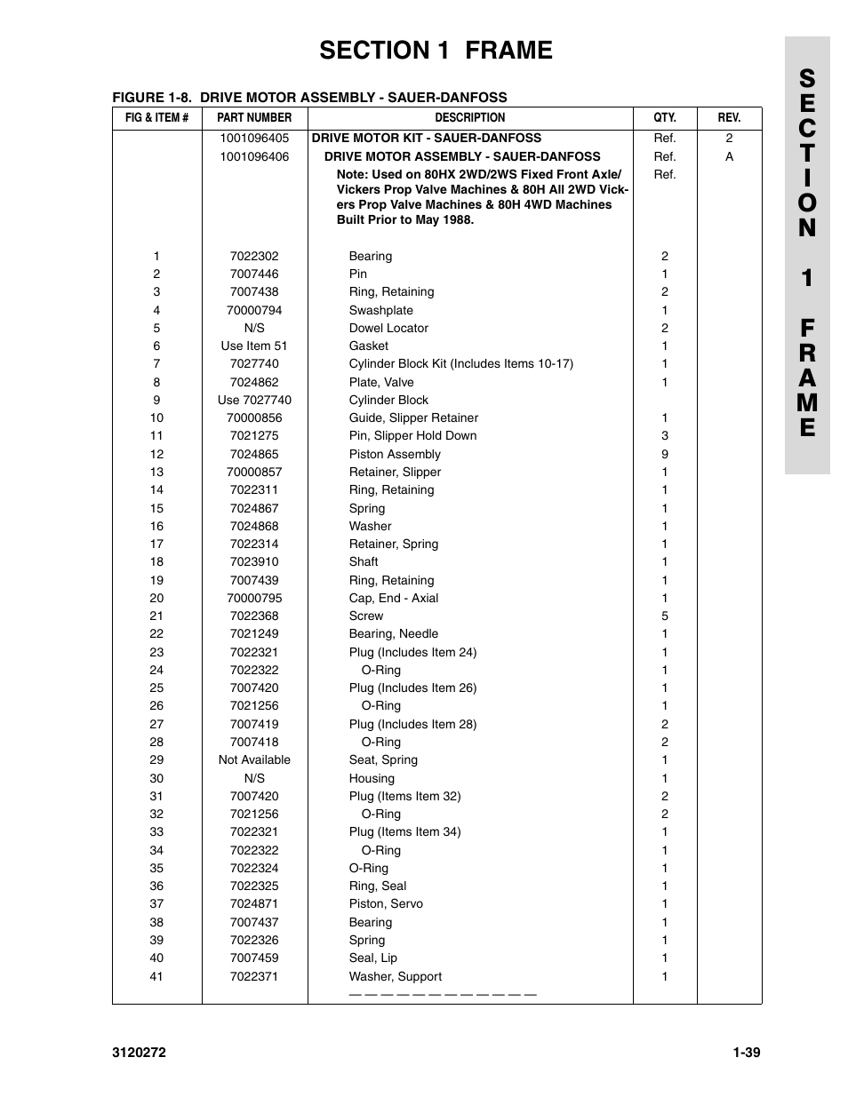 JLG 80H ANSI Parts Manual User Manual | Page 47 / 548