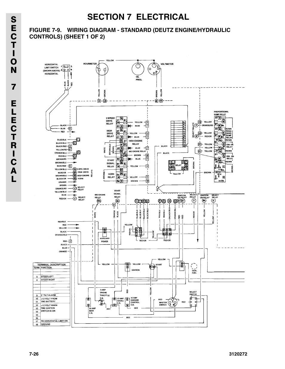 JLG 80H ANSI Parts Manual User Manual | Page 470 / 548