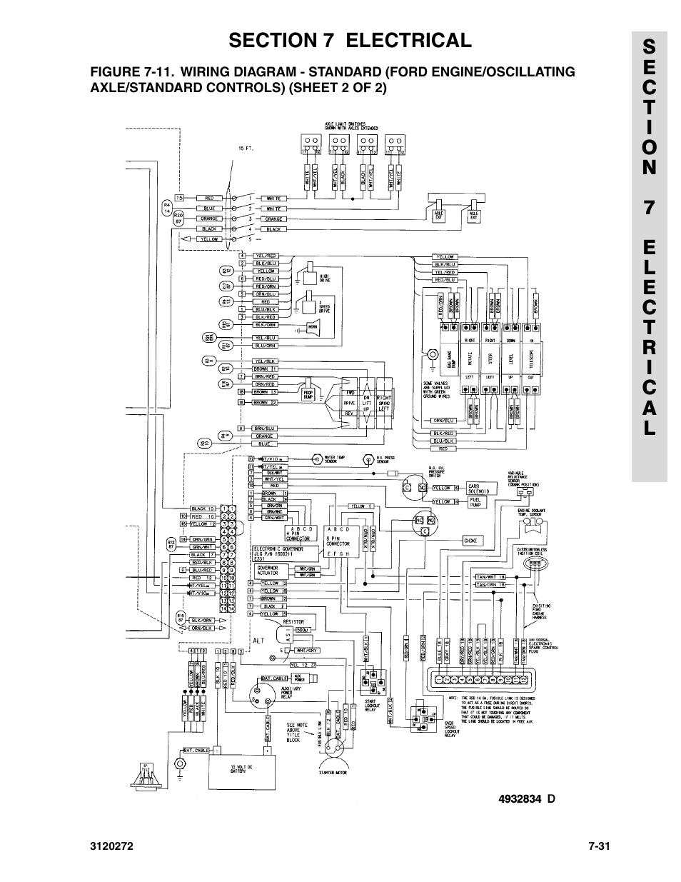 JLG 80H ANSI Parts Manual User Manual | Page 475 / 548