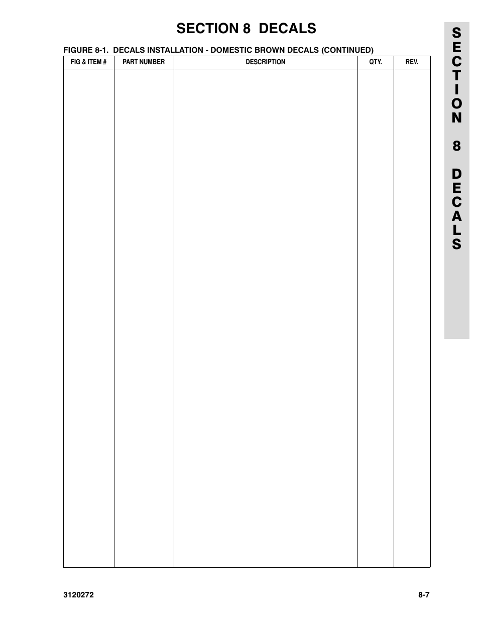 JLG 80H ANSI Parts Manual User Manual | Page 485 / 548