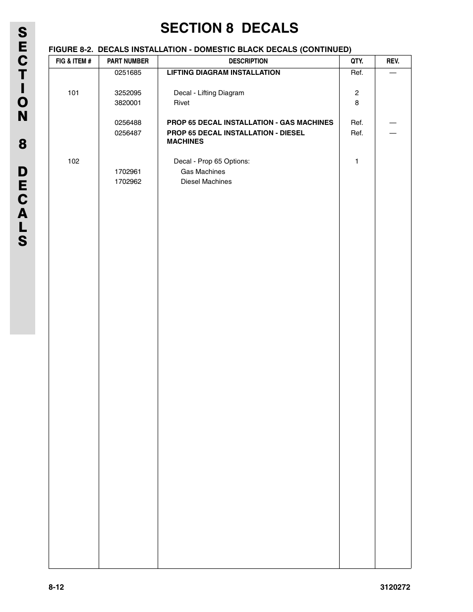 JLG 80H ANSI Parts Manual User Manual | Page 490 / 548