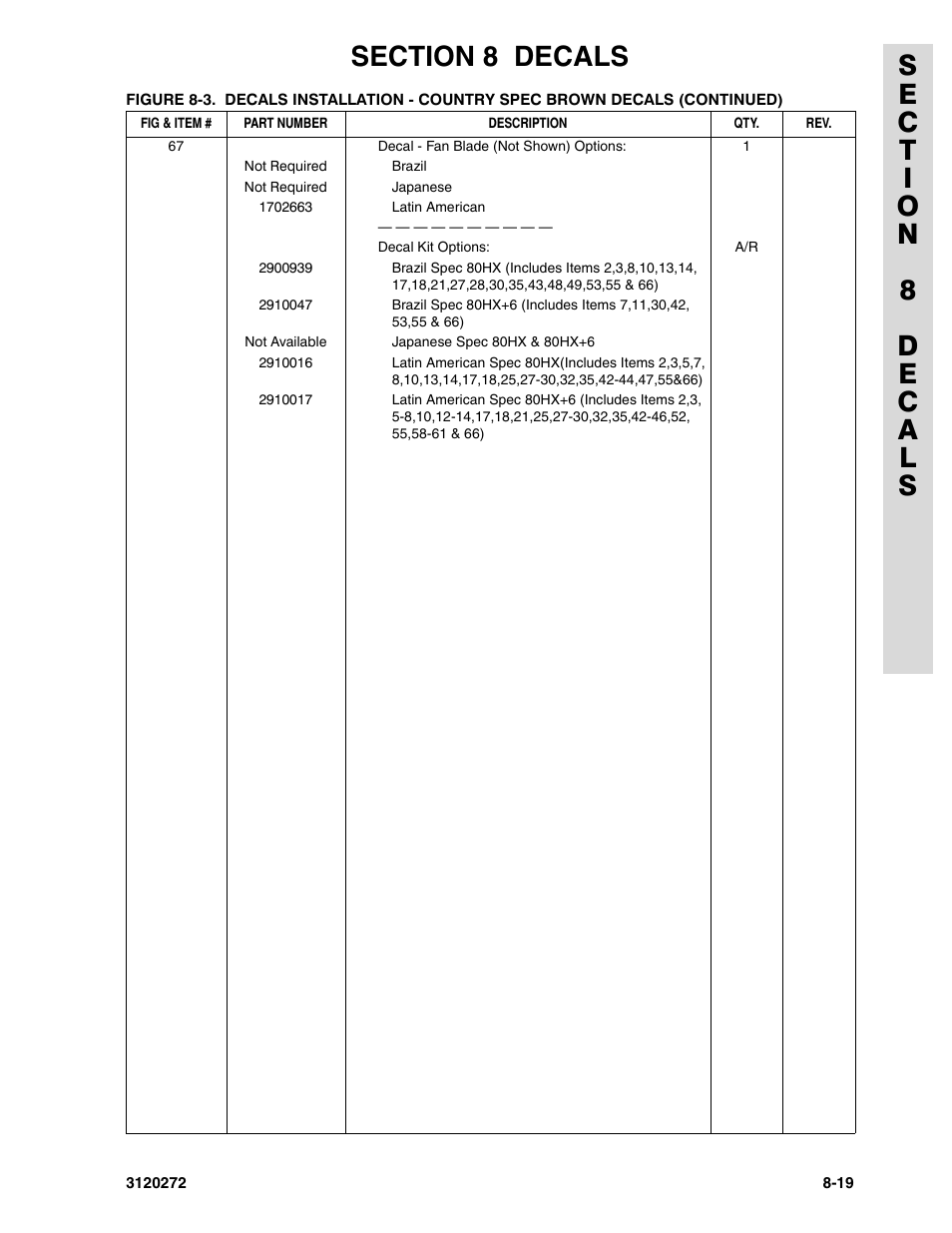 JLG 80H ANSI Parts Manual User Manual | Page 497 / 548