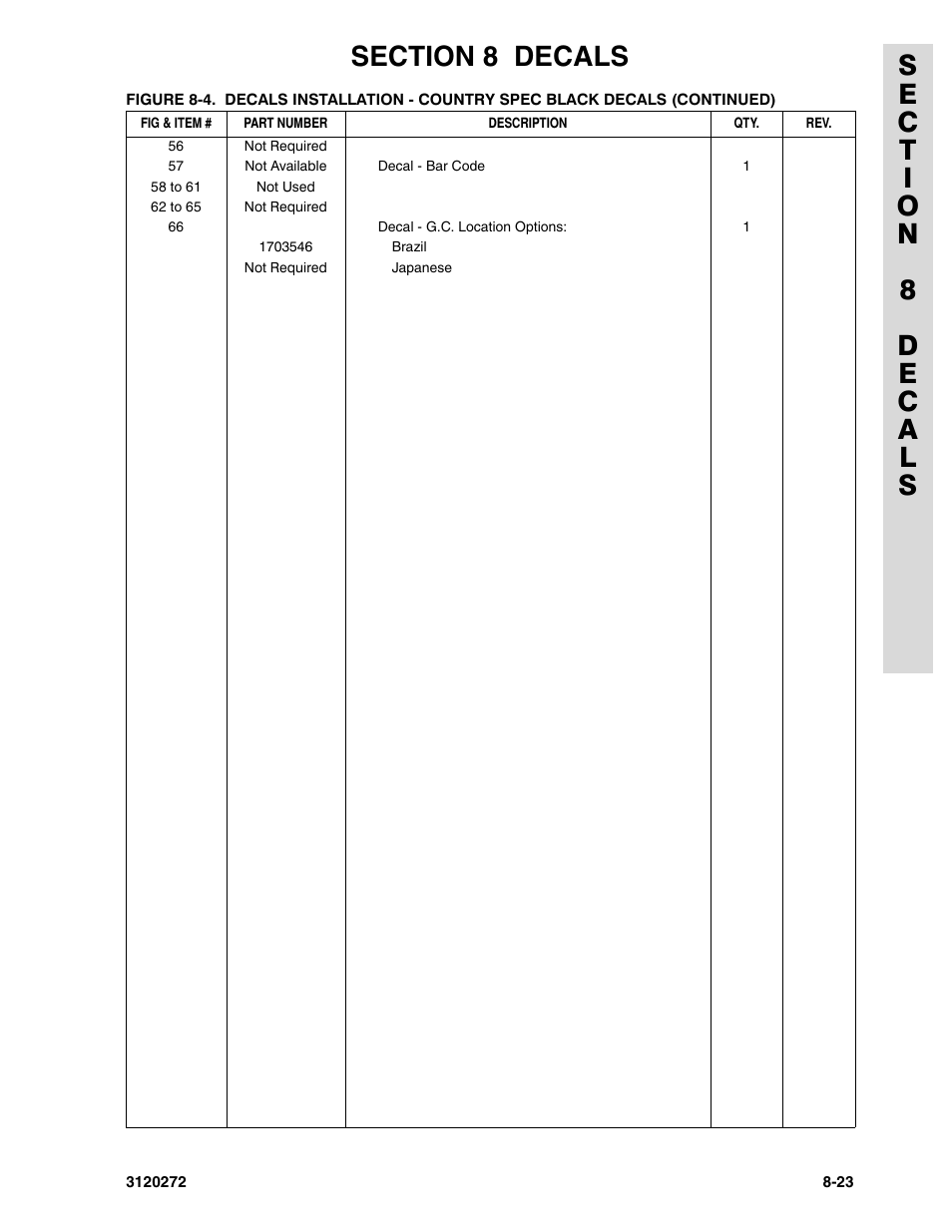 JLG 80H ANSI Parts Manual User Manual | Page 501 / 548