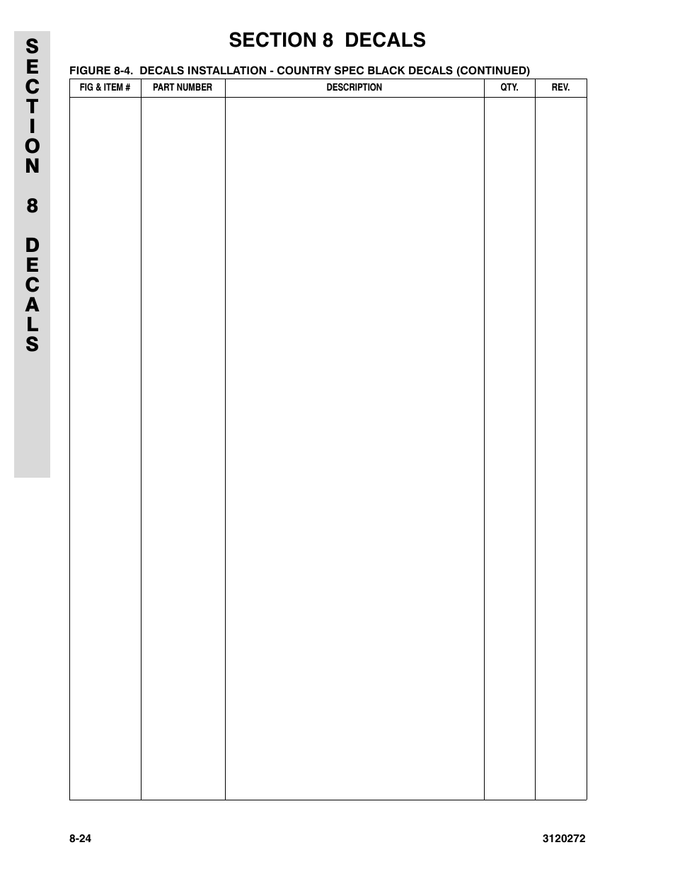 JLG 80H ANSI Parts Manual User Manual | Page 502 / 548