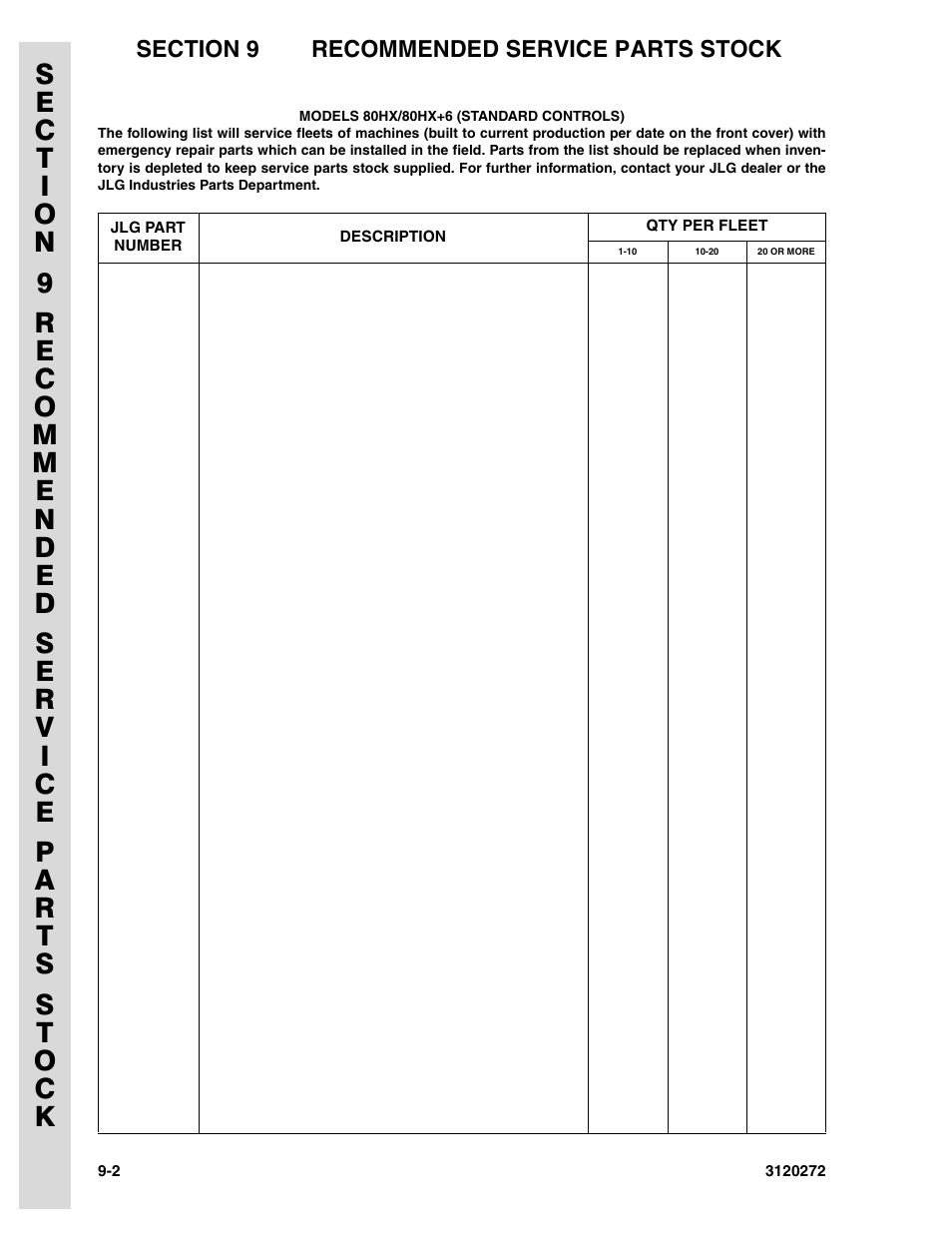 JLG 80H ANSI Parts Manual User Manual | Page 504 / 548