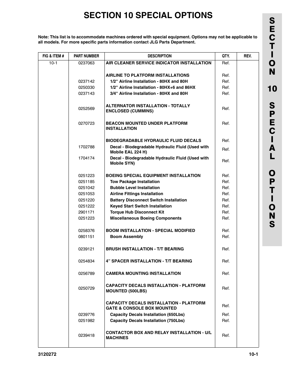 Section 10 special options, Section 10 - special options -1 | JLG 80H ANSI Parts Manual User Manual | Page 505 / 548