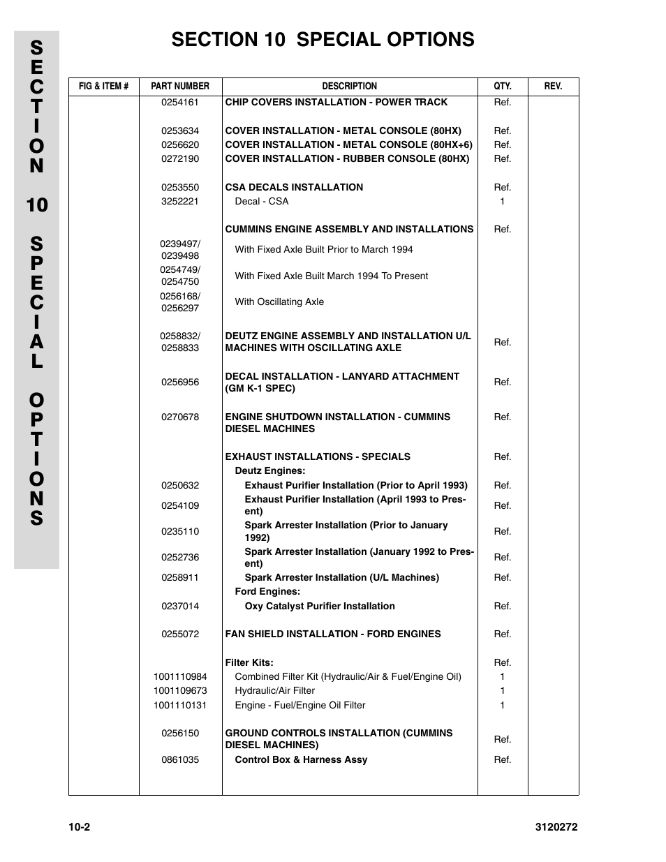 JLG 80H ANSI Parts Manual User Manual | Page 506 / 548