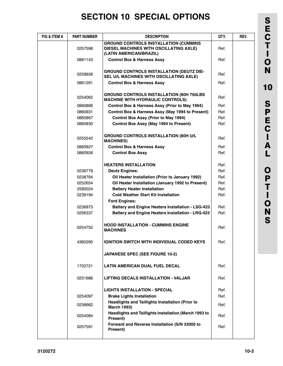 JLG 80H ANSI Parts Manual User Manual | Page 507 / 548